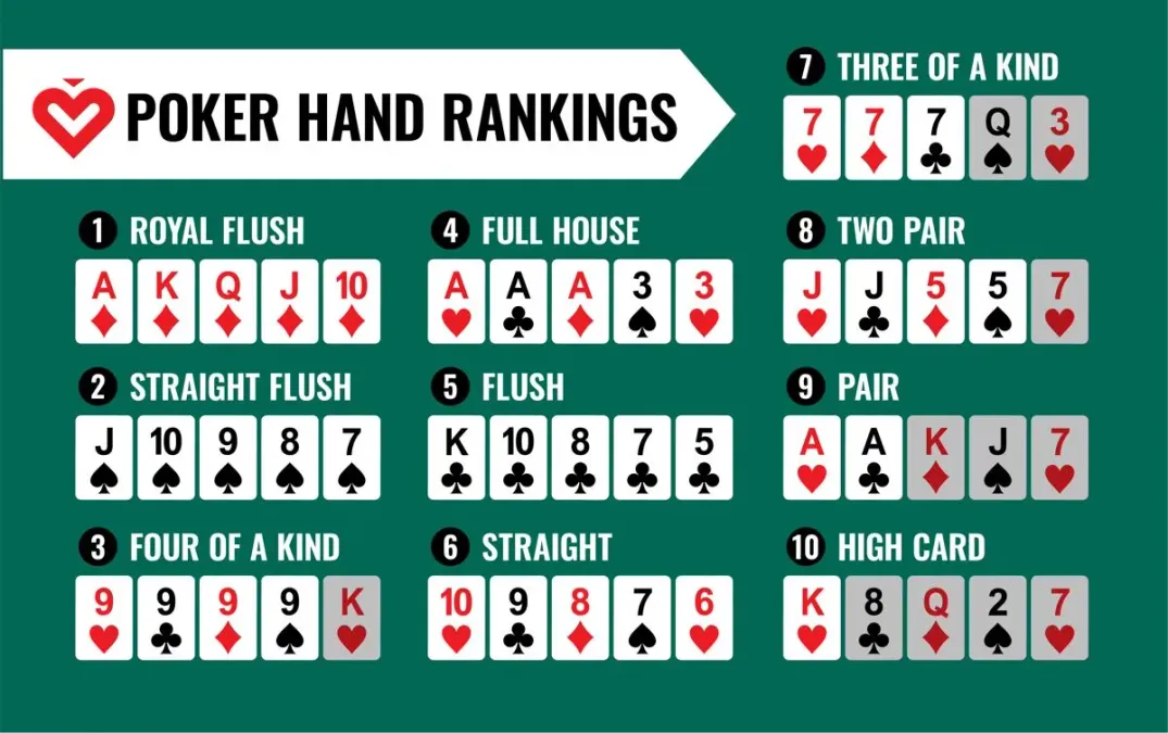 Poker drawing