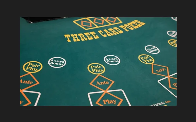 Poker jargon